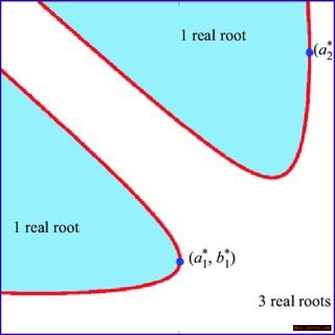 Is 'Plane' Rooted In Reality?