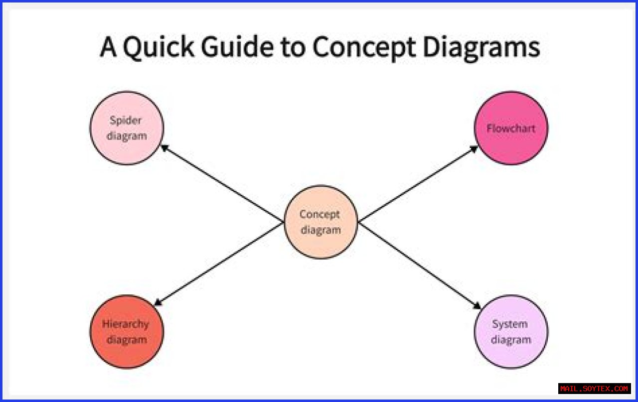 The Ultimate Guide To Semidraws: Understanding The Concept And Its Impact