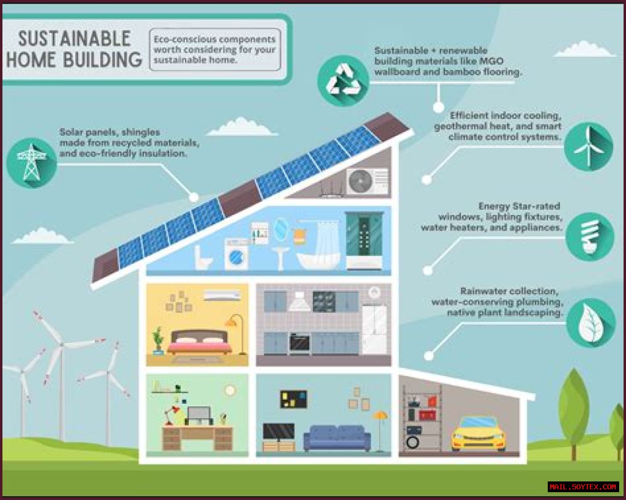 Understanding Fytpp: The Future Of Sustainable Living