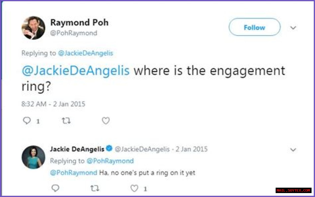 Unveiling Jackie DeAngelis's Marital Status: Intriguing Insights Revealed